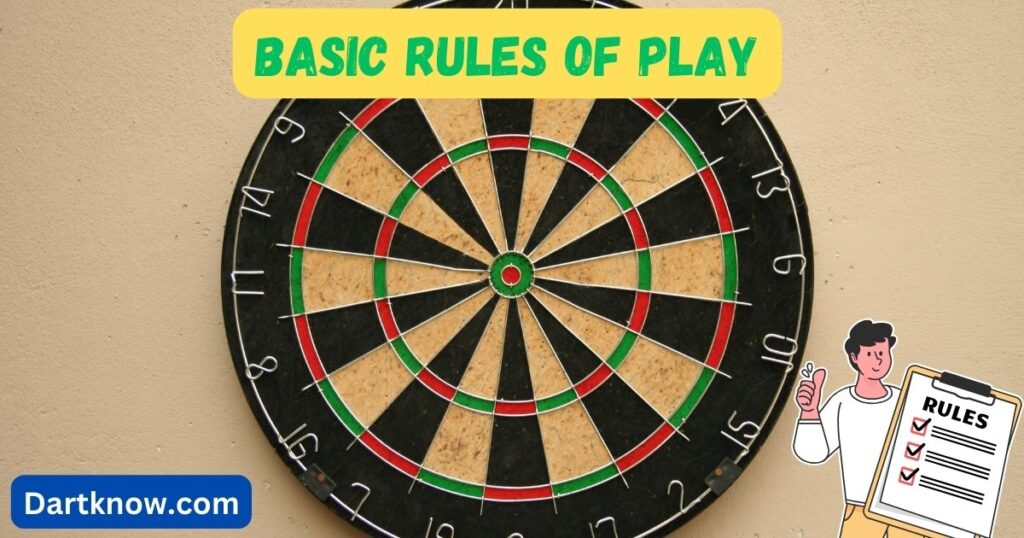 Basic Rules of Play