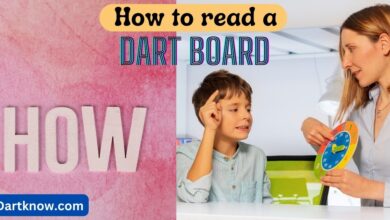 How to Read a Dart Board